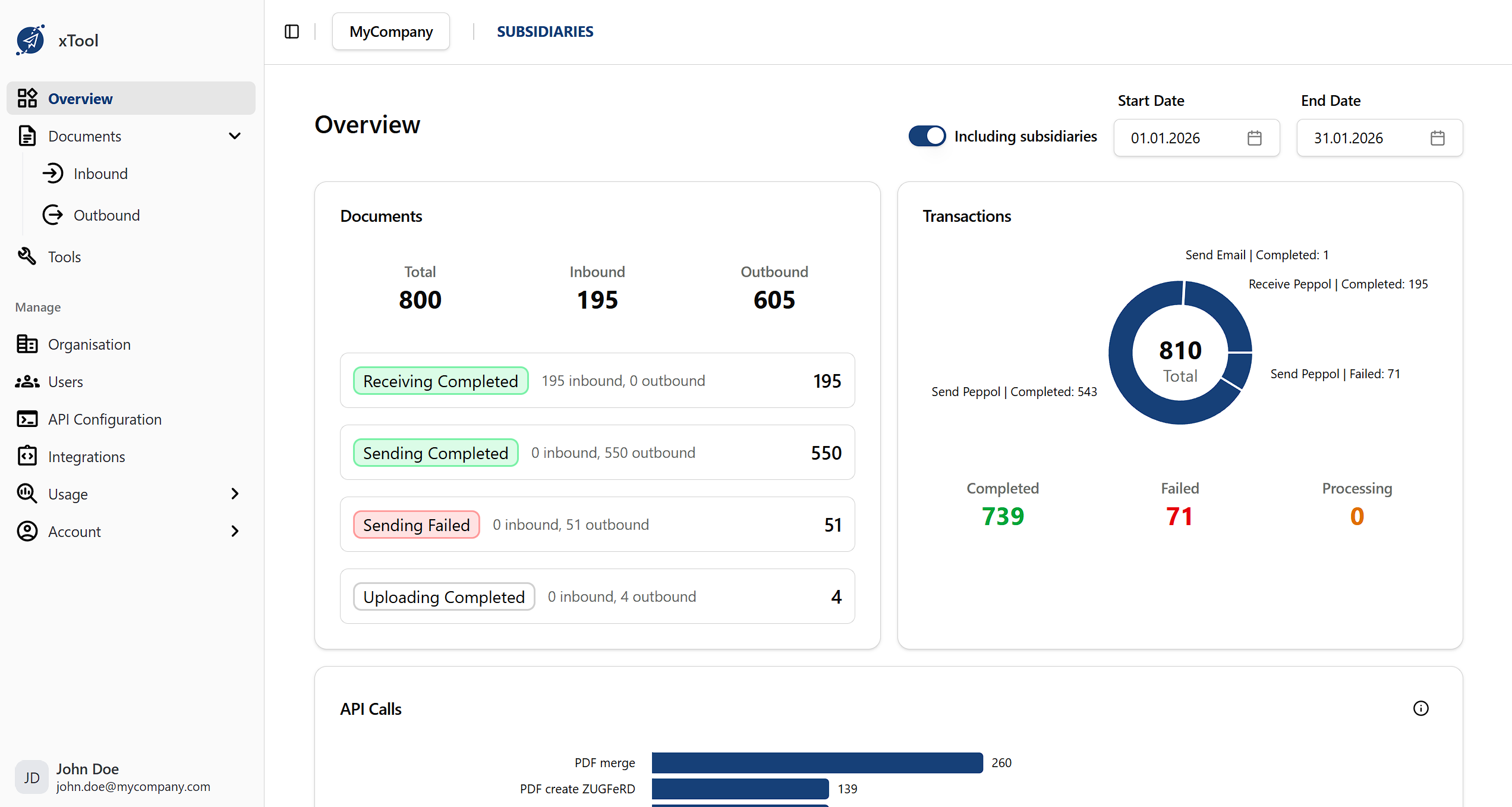 Web interface overview — main screen